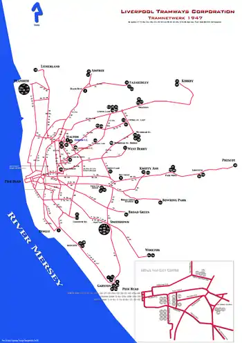 Liverpool Tramway