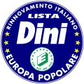1999–2001