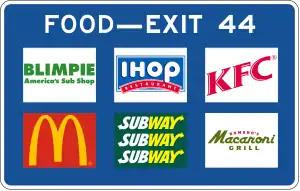 A blue sign consisting of the words "Food-Exit 44" and the logos or trademarks of the following fast food restaurants: Blimpie, IHOP, KFC, McDonald's, and Subway