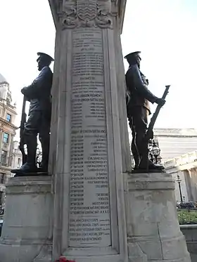 List of regiments on the eastern side of the memorial