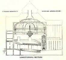 Cross-section of the Holyoke Opera House, drawn by Clarence Luce.
