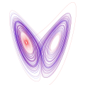 A solution in the Lorenz attractor rendered as an SVG.
