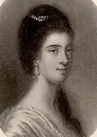engraving of Anne Liddell