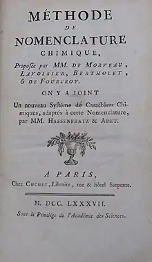 1787 copy of "Méthode de Nomenclature Chimique," featuring work by Morveau