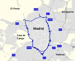 Madrid, Spain (Inner city)