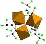 Iron trimer unit with bridging trifluoroacetate anions. Iron octahedra are shown in brown, black and green spheres represent the carbon and fluorine atoms of the organic linker respectively.
