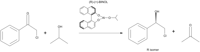 Meerwein–Ponndorf–Verley reduction with chiral ligand