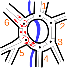 Line drawing of the "Magic Roundabout" at Hemel Hempstead illustrating the concept and the reverse (anticlockwise) flow of the inner lane