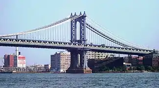 The Manhattan Bridge as seen from the East River Esplanade