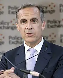 Financial Stability Board (FSB)Mark Carney, President