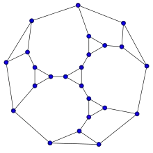 Markström graph