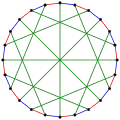 The chromatic index of the McGee graph is 3.