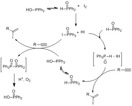 Mechanism Proposed by Ogawa's group