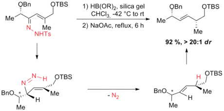 Scheme 13. Mechanism of allylic diazene rearrangement