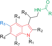 Structure-activity relationship