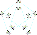 The chromatic index of the Meredith graph is 5.