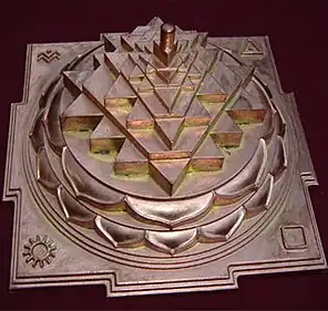 The Shri Yantra shown in the three-dimensional projection called Mahāmeru