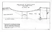 Meteor Crater Mine Map