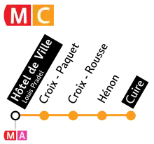 Metro_Lyon_MC-plan