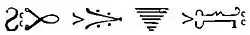 Text of the Rite of Confirmation in Míkmaq hieroglyphs. The text reads Koqoey nakla msɨt telikaqumilálaji? – literally 'Why / those / all / after he did that to them?', or "Why are all these different steps necessary?"