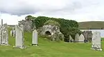 Mid Yell, St John's (Mid Yell) Kirk (Church Of Scotland), Including Church Hall And Churchyard Wall