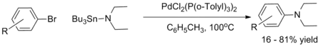 Original precedent for Pd-catalyzed C–N coupling