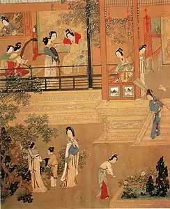 Konghou in women's sketching in Ming Dynasty