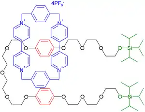 Molecular shuttle