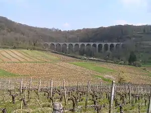 Stone-arched viaduct