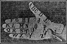 Black and white photo of a gloved hand. All twenty-six letters of the alphabet are printed on the palm side of the glove.