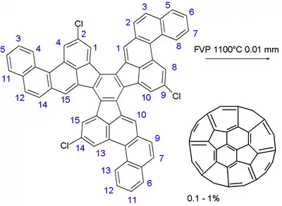 Multistep fullerene synthesis