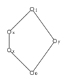 The pentagon lattice N5 is non-distributive: x ∧ (y ∨ z) = x ∧ 1 = x ≠ z = 0 ∨ z = (x ∧ y) ∨ (x ∧ z).