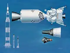 Comparison of Apollo, Gemini, and Mercury systems