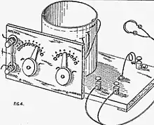 Image 16In the 1920s, the United States government publication, "Construction and Operation of a Simple Homemade Radio Receiving Outfit", showed how almost any person handy with simple tools could a build an effective crystal radio receiver. (from History of radio)