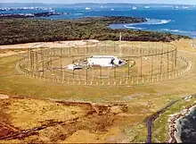 RDF antennas(Galeta Island)