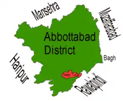 Location of Nagri Tutial (highlighted in red) within Abbottabad district, the names of the neighbouring districts to Abbottabad are also shown.