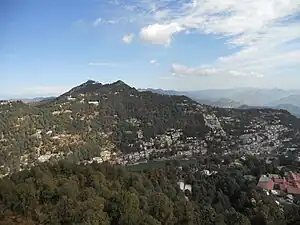 Nainital overview