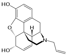 Chemical structure of Nalorphine.