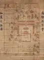 Edo-period temple plan