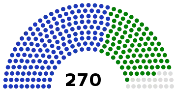 National Consultative Assembly of Iran following the 1988 election