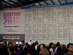 National Tally Room, Australia