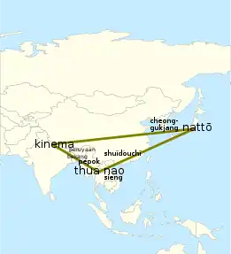 KNT (Kinema-Natto-Thua Nao) triangle