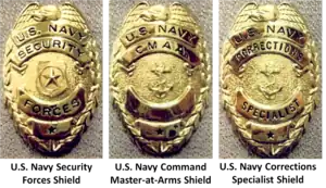 Figure 6: Law Enforcement Badges