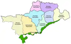 Divisions of Nawalpur