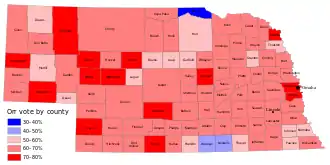 Map of Nebraska, mostly red; one blue county on northern border, and two blue ones on southern border