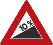 10% warning (Netherlands)