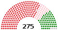 23 April 2020, after the merger of Samajbadi Party, Nepal and Rastriya Janata Party Nepal