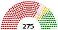 6 May 2019, after the merger of Federal Socialist Forum, Nepal and Naya Shakti Party, Nepal