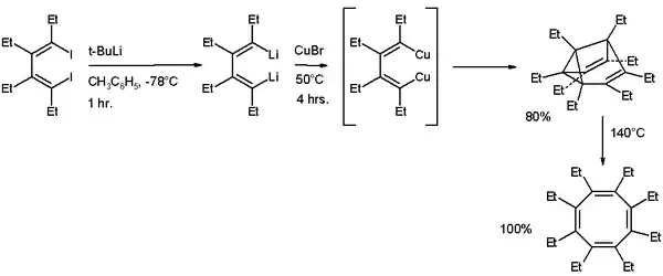 Synthesis of octaethylsemibullvalene from 1,2,3,4-tetraethyl-1,4-diiodo-1,3-butadiene and its thermal isomerisation to octaethylcyclooctatetraene