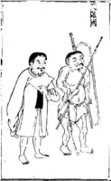 Left: Illustration of a Vietnamese man (left) wearing áo viên lĩnh (the predecessor of áo dài) in Sancai Tuhui, early 17th century during the Lê dynasty.